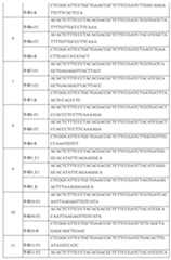 Figure 112016017646061-pct00020