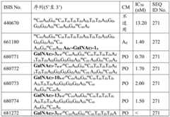 Figure BDA0003018192690004413