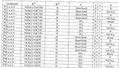 Figure imgf000123_0001