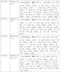 Figure 2024054409000613