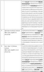 Figure imgf000160_0001