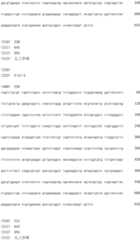 Figure IDA0002685520700001041