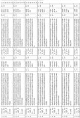 Figure imgf000177_0001