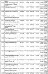 Figure imgf000494_0001