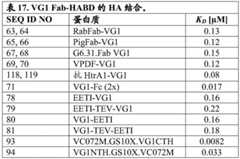 Figure BDA0004179509630001061