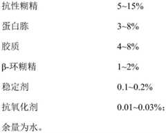 Figure FDA0002928003460000011