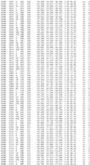 Figure BDA0002785795260004861