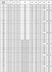 Figure imgf000038_0001