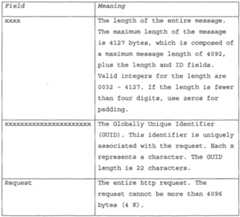 Figure imgf000035_0001