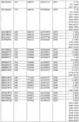 Figure imgf000385_0001