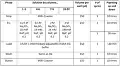 Figure imgf000056_0001