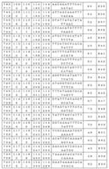 Figure 0007646616000070