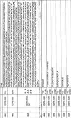 Figure BPA0000256061330003161