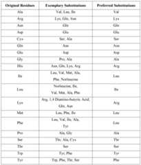 Figure imgf000040_0001