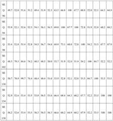 Figure BDA0002978200010000231