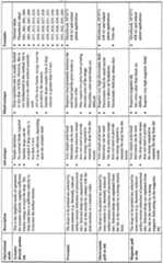 Figure imgf000381_0001