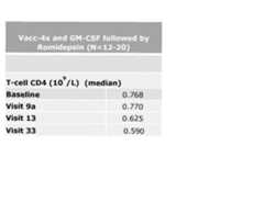 Figure imgf000081_0001