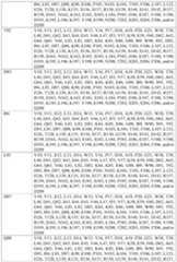 Figure imgf000070_0001