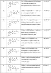 Figure imgf000084_0001