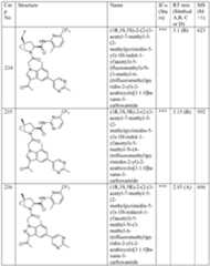 Figure imgf000616_0001