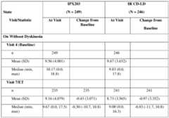 Figure imgf000109_0002