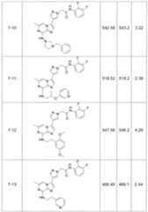 Figure imgf000077_0001