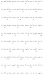 Figure 108123466-A0305-02-0844-941