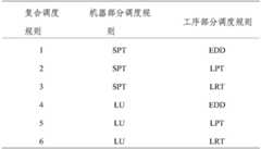 Figure BDA0003203222860000151