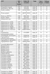 Figure imgf000447_0001