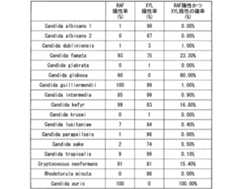 Figure 0007515848000002