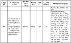 Figure imgf000140_0001