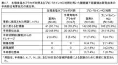 Figure 2024503402000038