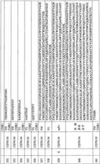 Figure BPA0000256061330001871