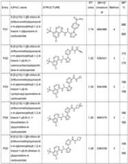 Figure imgf000132_0001