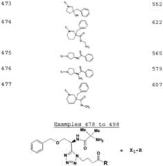 Figure imgf000158_0001