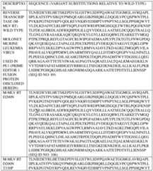 Figure imgf000228_0001