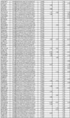 Figure imgf000210_0001