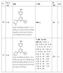 Figure 2023011775000235