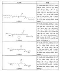 Figure 111101514-A0305-12-0222-136