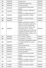 Figure imgf000309_0001