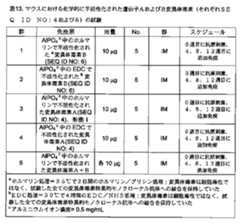 Figure 0007097478000029