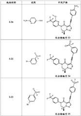 Figure BDA0001219094740000431