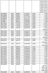 Figure imgf000544_0001