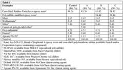 Figure imgf000027_0001