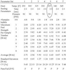 Figure US11077444-20210803-C00001