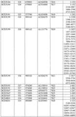 Figure imgf000334_0001