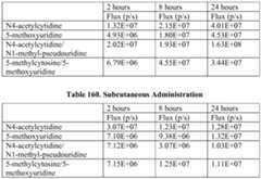 Figure imgf000562_0001