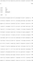 Figure IDA0000800973740000681