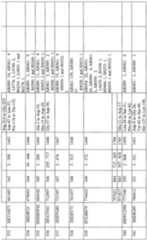 Figure imgf000316_0001