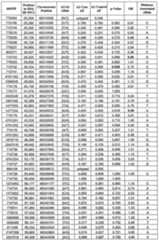 Figure imgf000110_0001